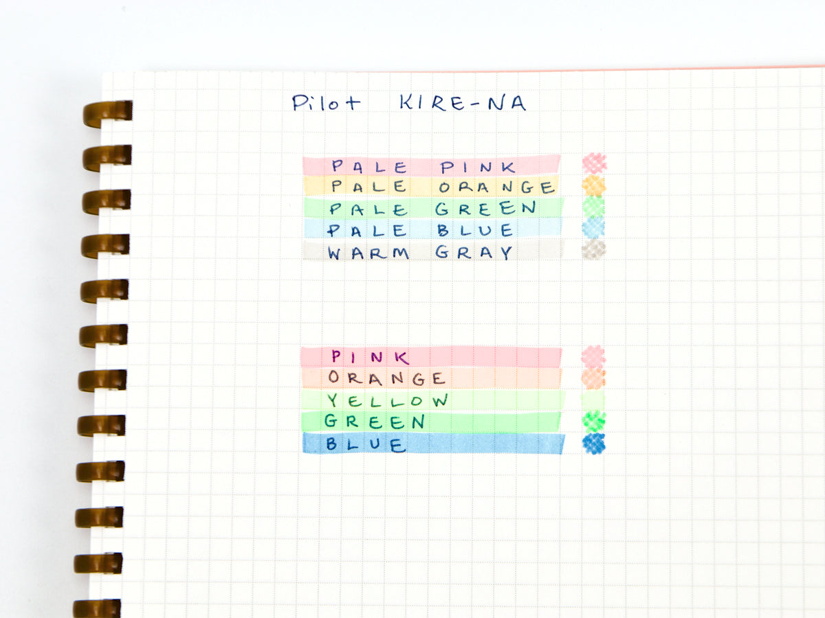 Sanrio X Pilot Kire-Na Highlighter LTD