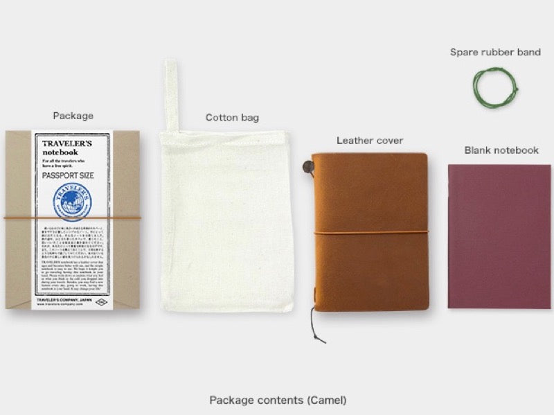 Carnet de voyage format passeport